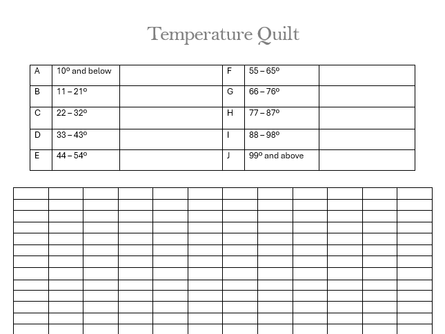 Temp Quilt Not Numbered